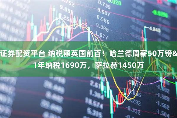 证券配资平台 纳税额英国前百！哈兰德周薪50万镑&1年纳税1690万，萨拉赫1450万